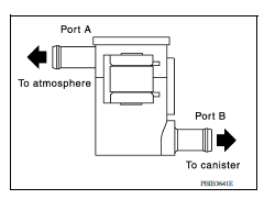 CHECK DRAIN FILTER