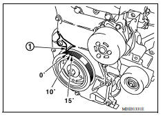 CHECK IGNITION TIMING