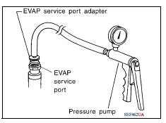 EVAP LEAK CHECK