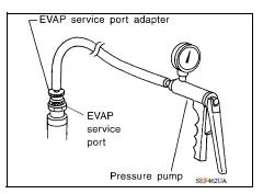 EVAP LEAK CHECK