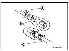 FUEL LEVEL SENSOR UNIT, FUEL FILTER AND FUEL PUMP ASSEMBLY  / REMOVAL