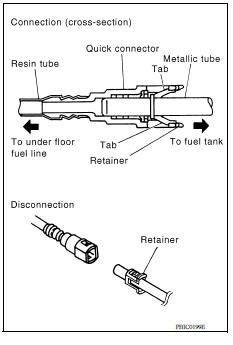 FUEL LEVEL SENSOR UNIT, FUEL FILTER AND FUEL PUMP ASSEMBLY  / INSTALLATION