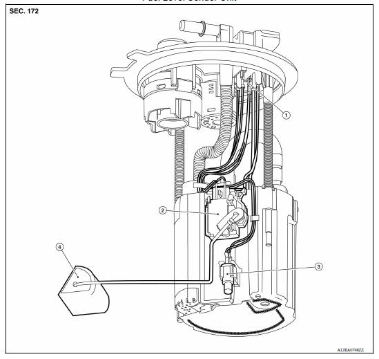 FUEL LEVEL SENSOR UNIT 