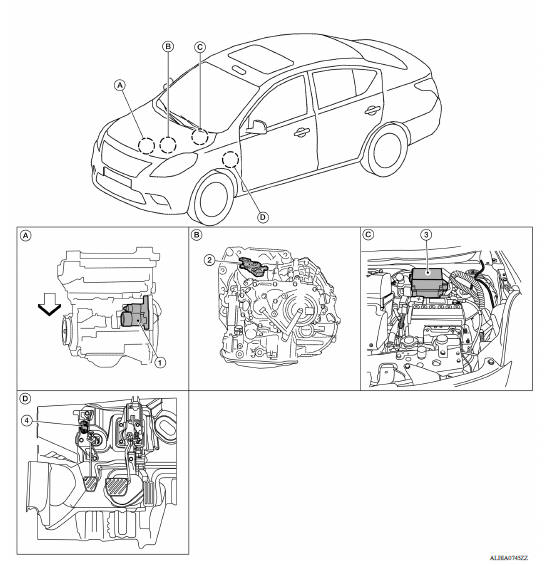 STARTING SYSTEM (WITHOUT INTELLIGENT KEY) : Component Parts Location 