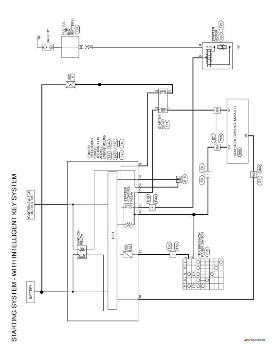 Wiring Diagram - With Intelligent Key System