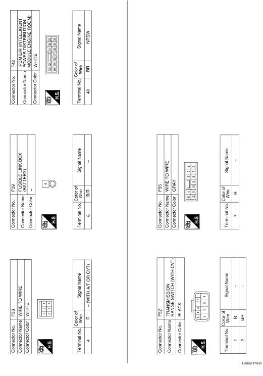 Wiring Diagram - With Intelligent Key System