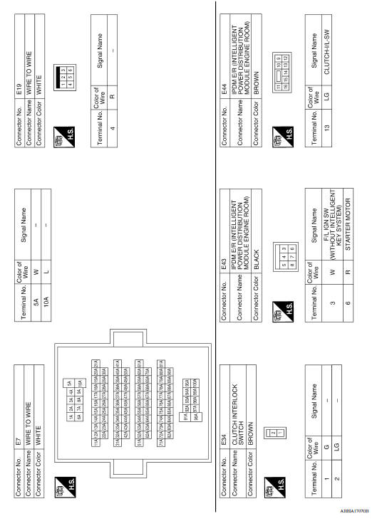 Wiring Diagram - Without Intelligent Key System 