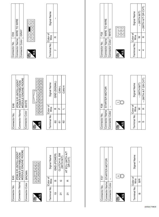 Wiring Diagram - Without Intelligent Key System 