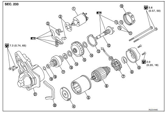 STARTER MOTOR /DISASSEMBLY AND ASSEMBLY