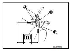 STARTER MOTOR /INSPECTION