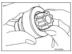 Pinion/Clutch Check