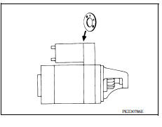 PINION PROTRUSION LENGTH ADJUSTMENT