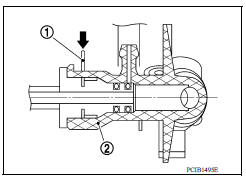 CLUTCH FLUID 