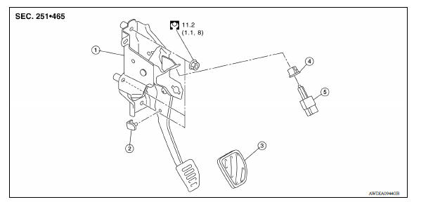 CLUTCH PEDAL