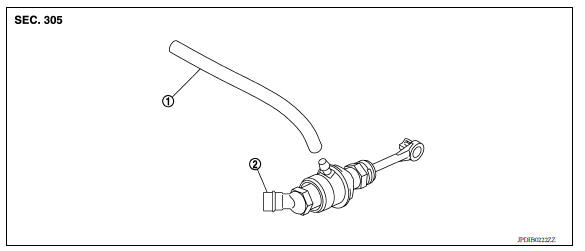 CLUTCH MASTER CYLINDER 