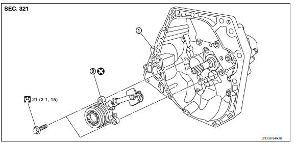 CSC (CONCENTRIC SLAVE CYLINDER) 