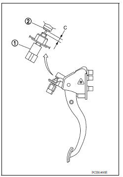 CLUTCH PEDAL