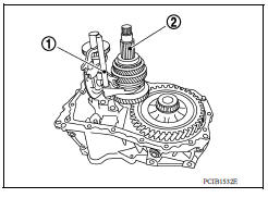 Disassembly