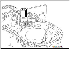 Disassembly