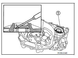 Disassembly