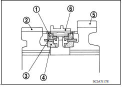 DOUBLE-CONE SYNCHRONIZER