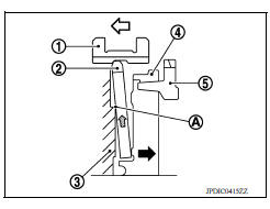 REVERSE GEAR NOISE PREVENTION FUNCTION (REVERSE BRAKE)