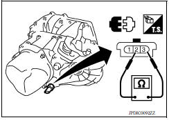 CHECK PARK/NEUTRAL POSITION (PNP) SWITCH