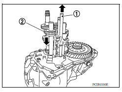 Disassembly