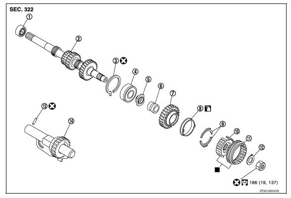 INPUT SHAFT AND GEAR