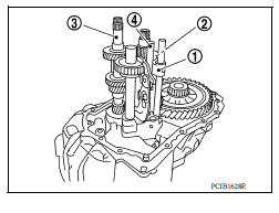 Assembly 