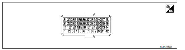 TERMINAL LAYOUT