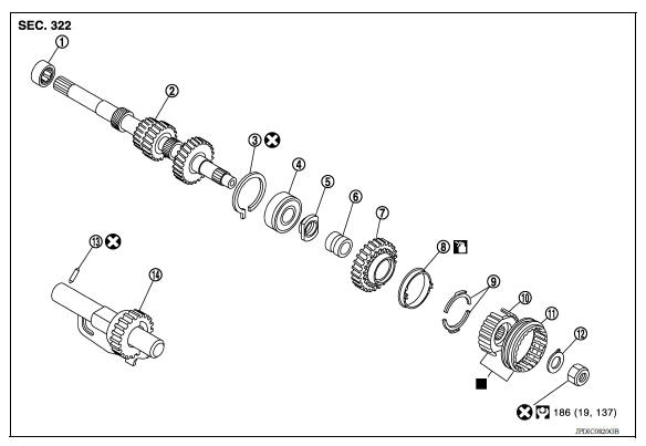 Exploded View 