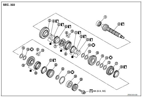 Exploded View 