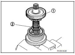 Disassembly 