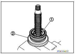 Disassembly 