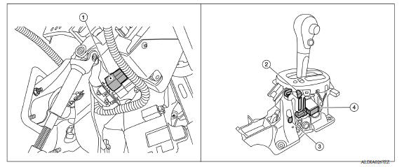 A/T Shift lock system : component parts location