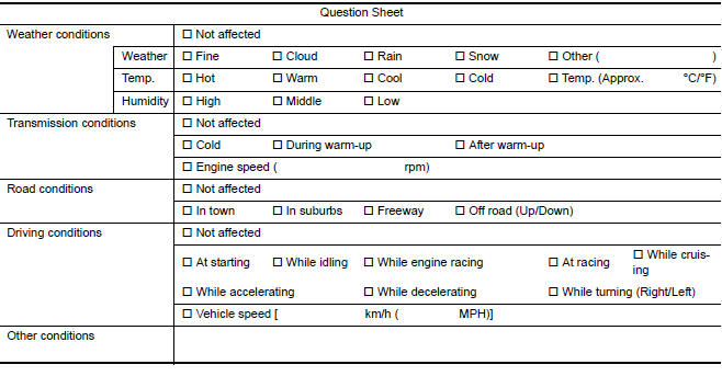 WORKSHEET SAMPLE