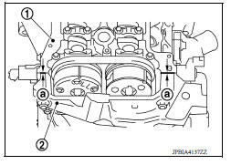 Ignition coil, spark plug and rocker cover 