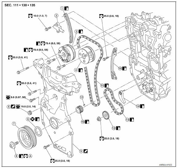 Timing chain 