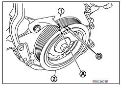 Timing chain 