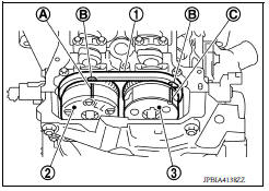 Timing chain 