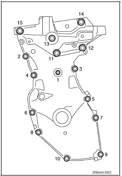 Timing chain 