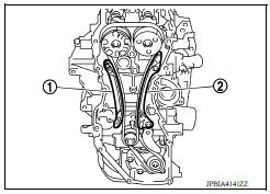 Timing chain 