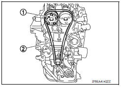 Timing chain 