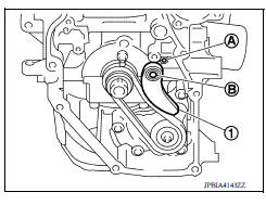 Timing chain 