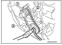 Timing chain 