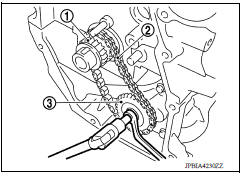 Timing chain 