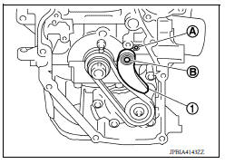 Timing chain 