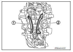 Timing chain 