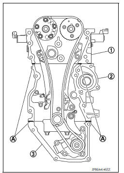 Timing chain 